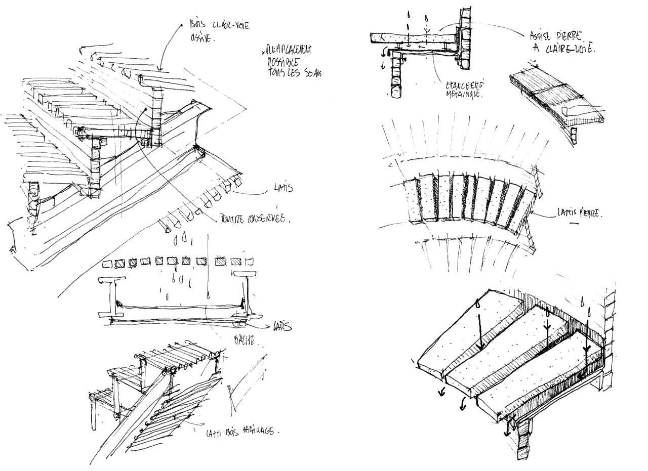 Croquis des réflexions menées sur la restauration des gradins